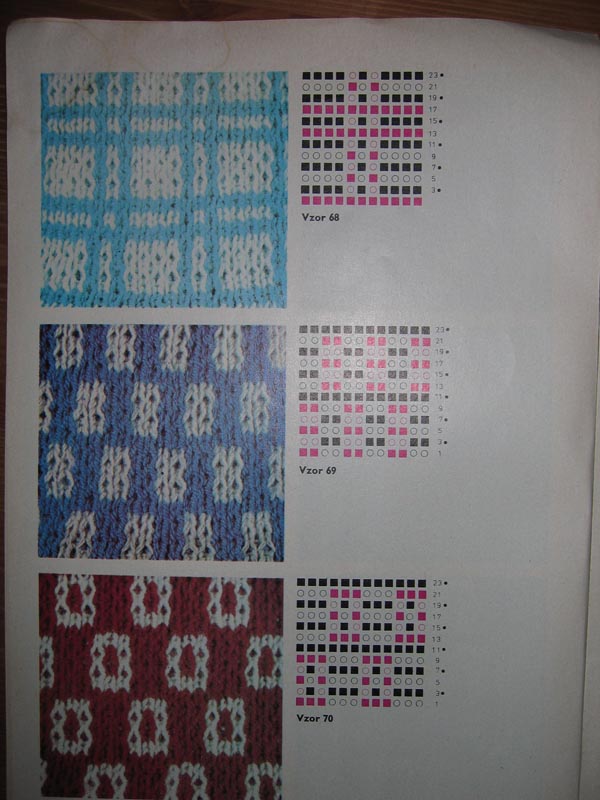 Новая техника вязания жаккарда