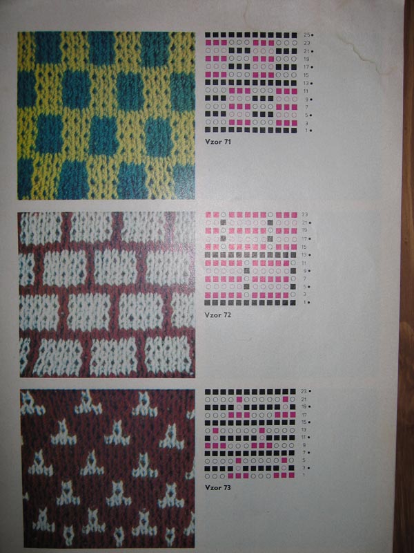 Новая техника вязания жаккарда
