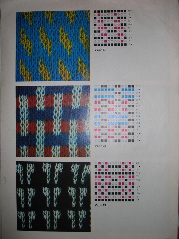 Новая техника вязания жаккарда