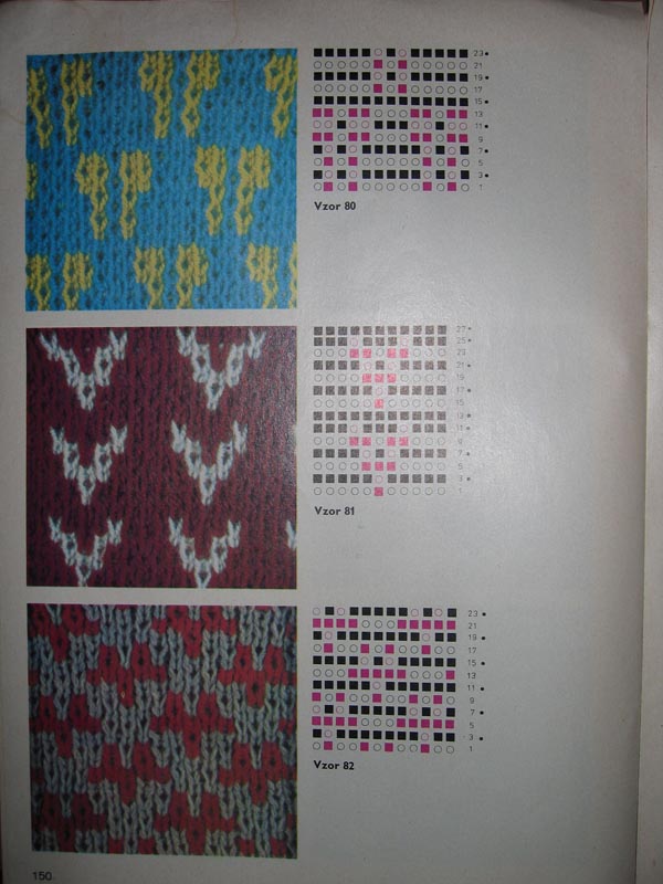 Новая техника вязания жаккарда