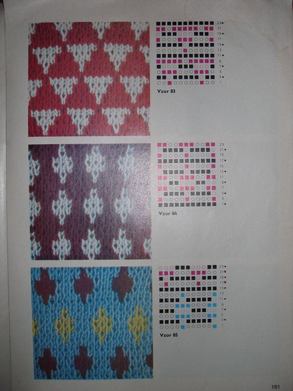 Новая техника вязания жаккарда