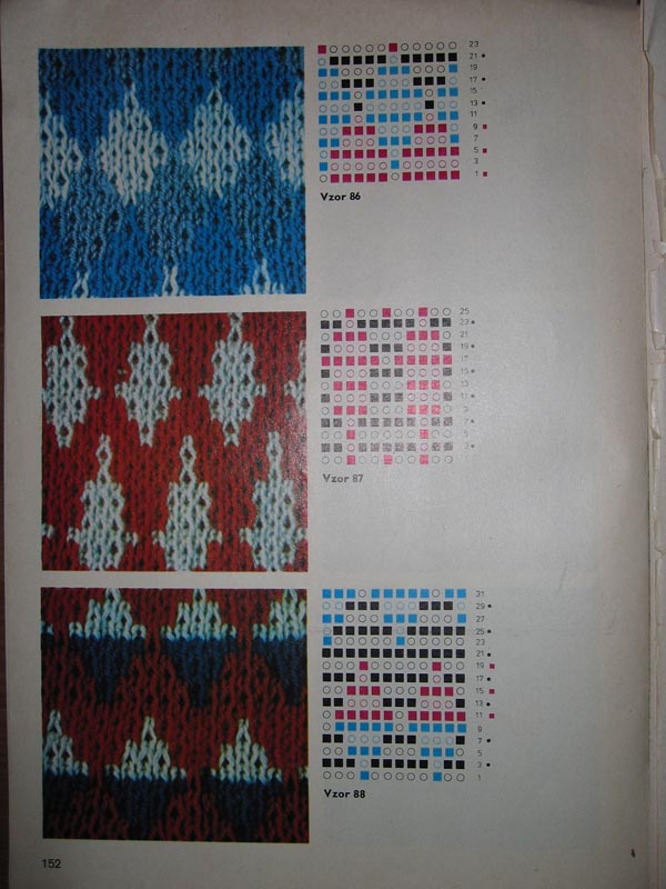 Новая техника вязания жаккарда