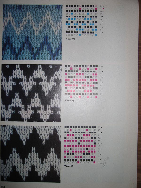 Новая техника вязания жаккарда