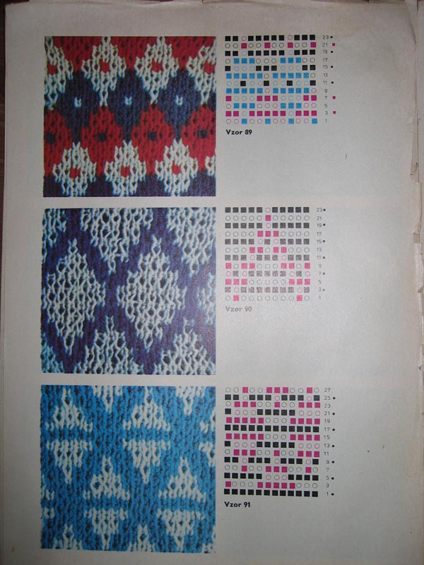 Новая техника вязания жаккарда