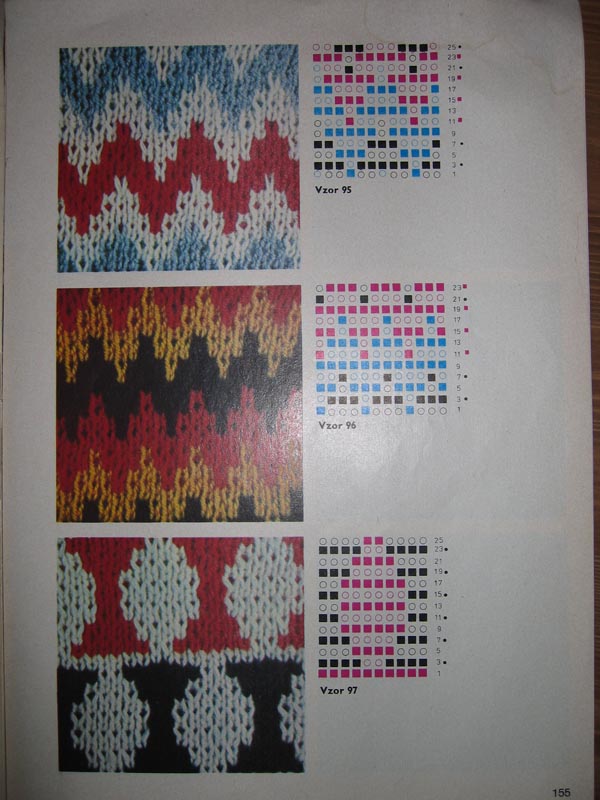 Новая техника вязания жаккарда