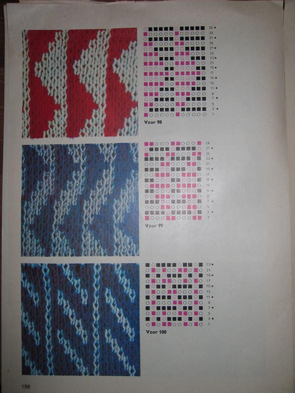 Новая техника вязания жаккарда