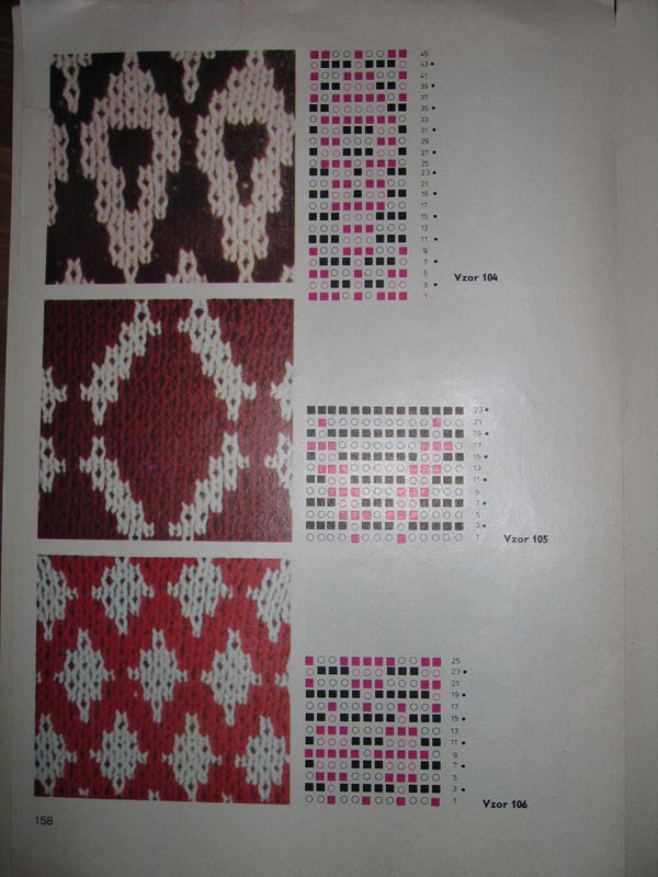 Новая техника вязания жаккарда