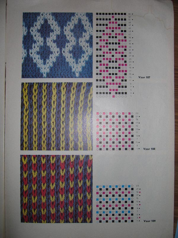 Новая техника вязания жаккарда