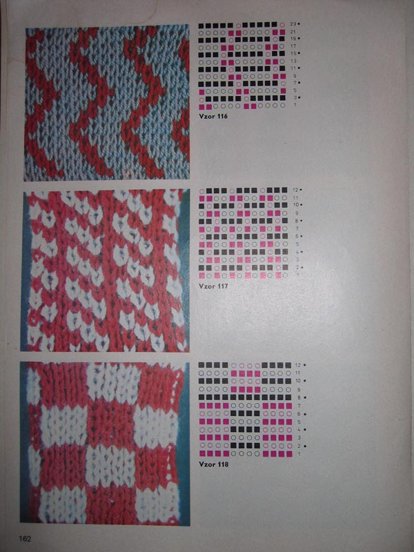 Новая техника вязания жаккарда