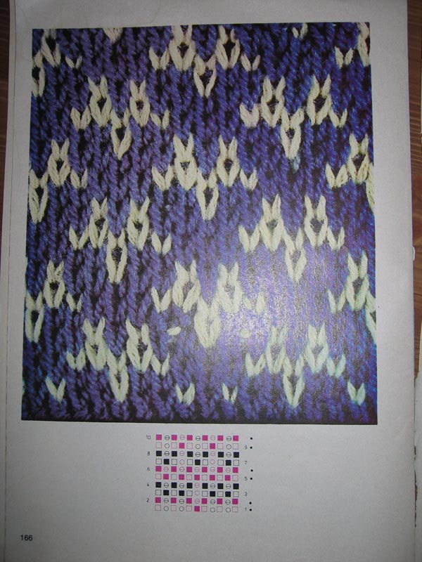 Новая техника вязания жаккарда