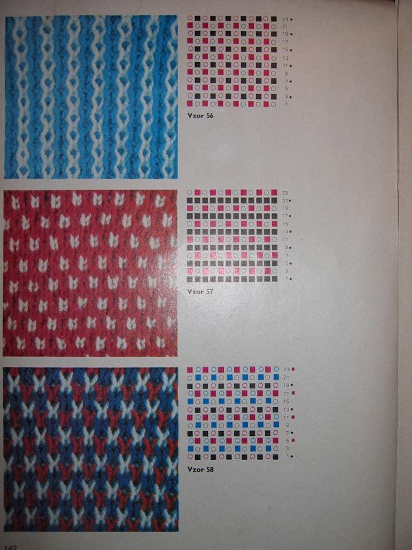 Новая техника вязания жаккарда