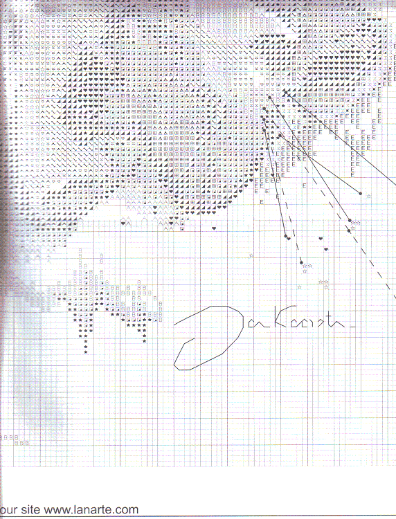 фуксии Ланарте