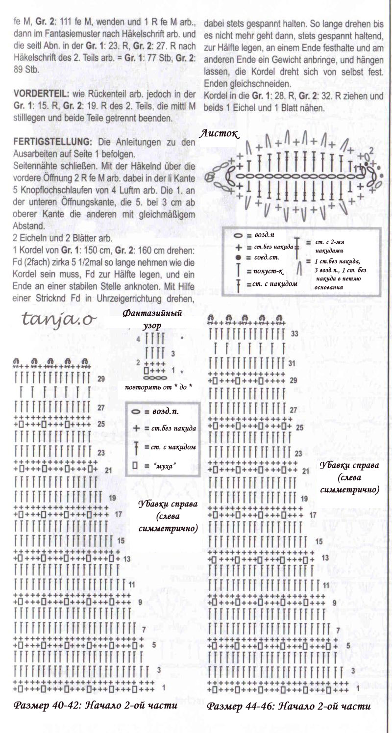 Оригинал юбки из Бутончика. Переводы