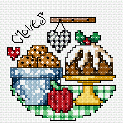 схемы для вышивки - кухня