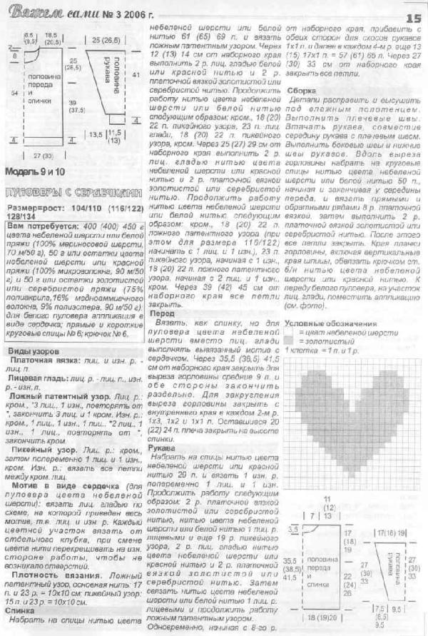 Вяжем сами 2006_03