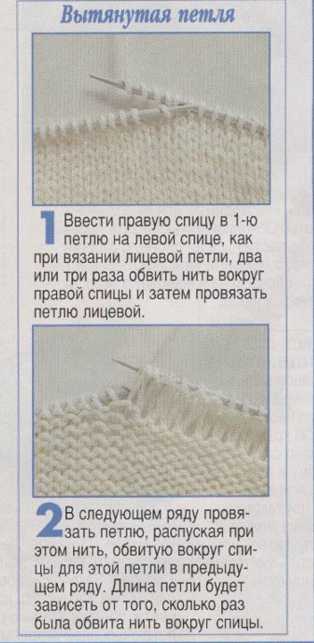 Способы вязания