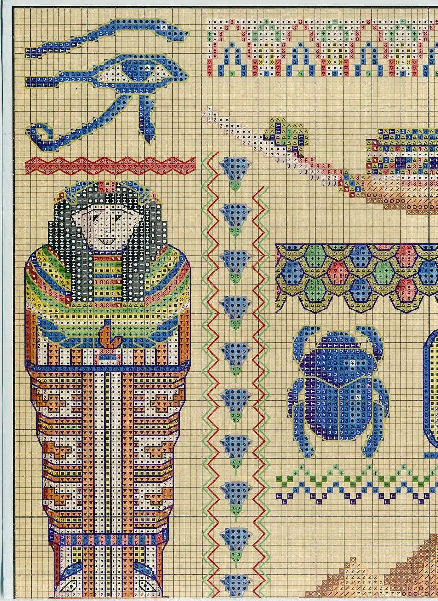 2. termid (Германия, Augsburg), тема: Египет