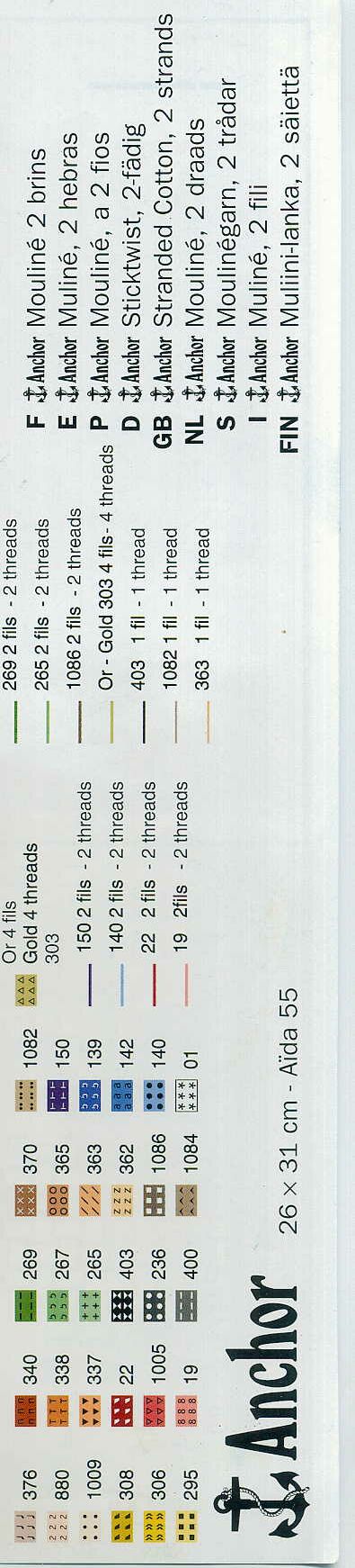 2. termid (Германия, Augsburg), тема: Египет