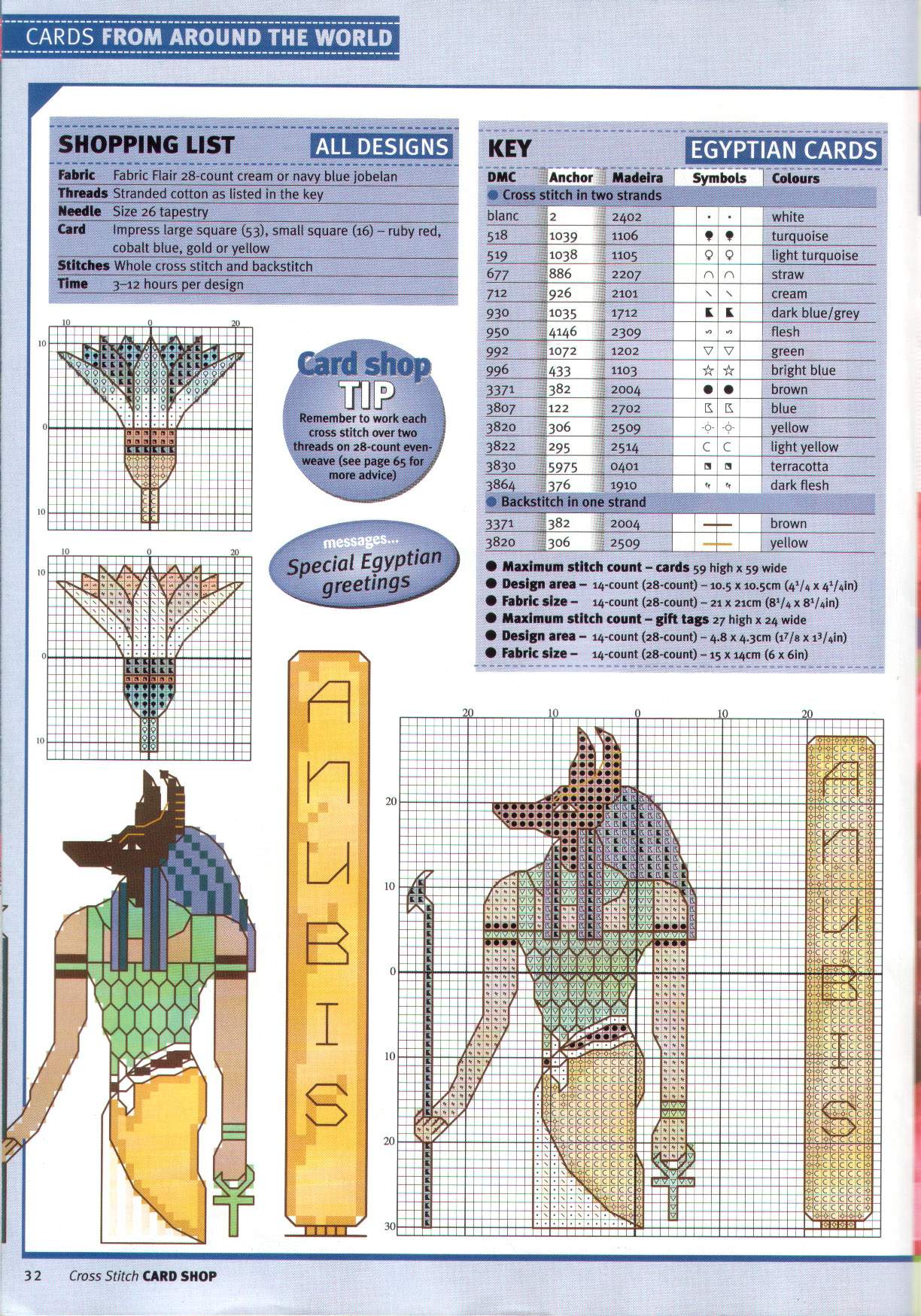 2. termid (Германия, Augsburg), тема: Египет