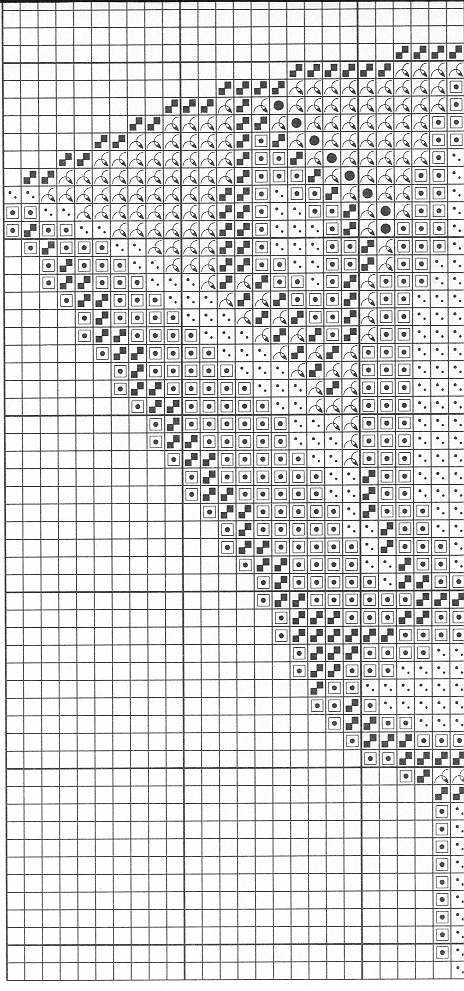 2. termid (Германия, Augsburg), тема: Египет
