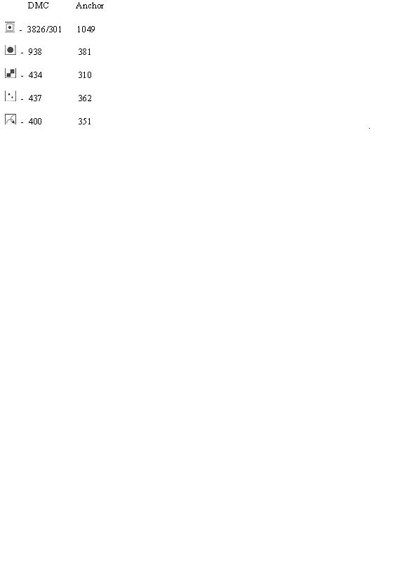 2. termid (Германия, Augsburg), тема: Египет