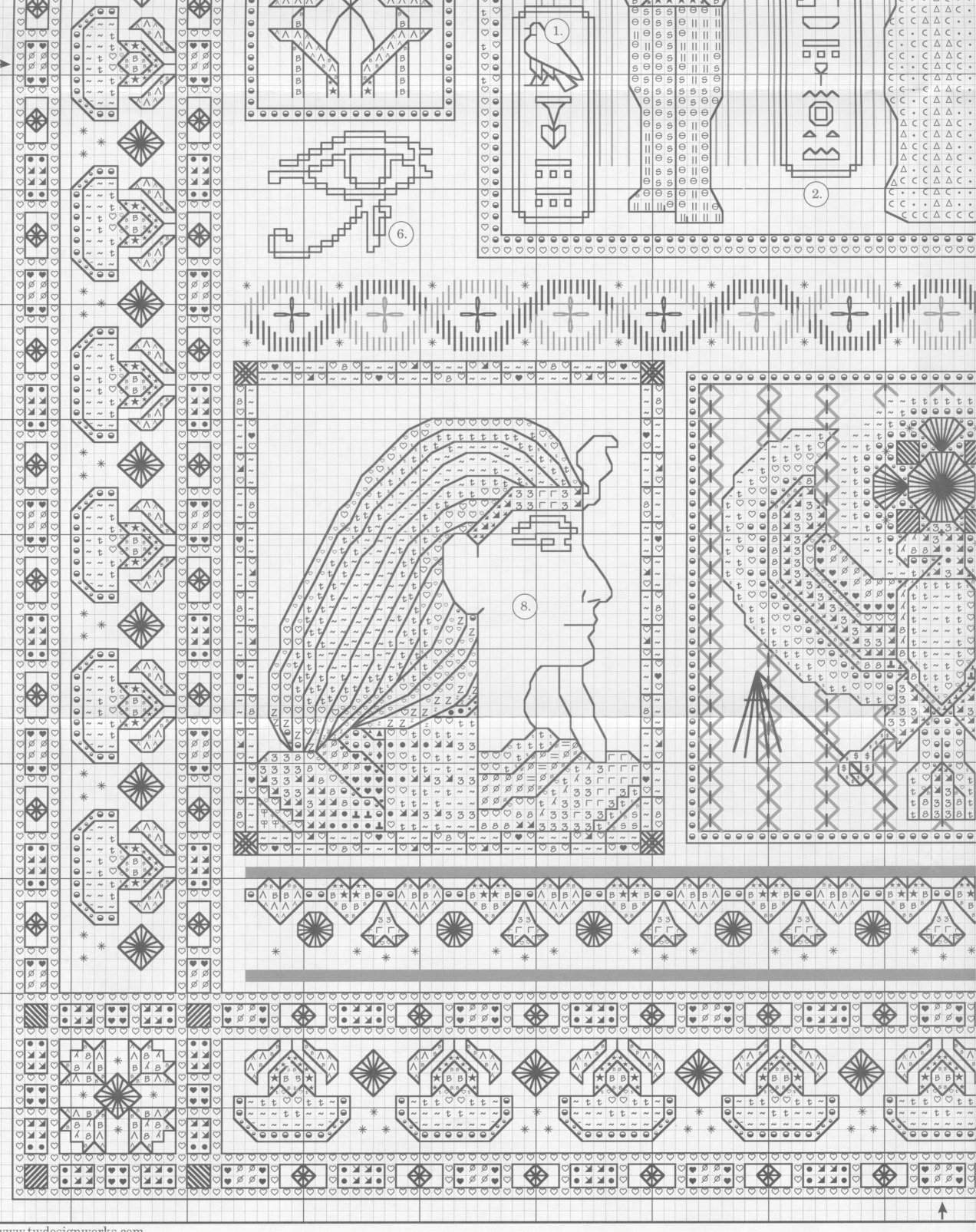 2. termid (Германия, Augsburg), тема: Египет