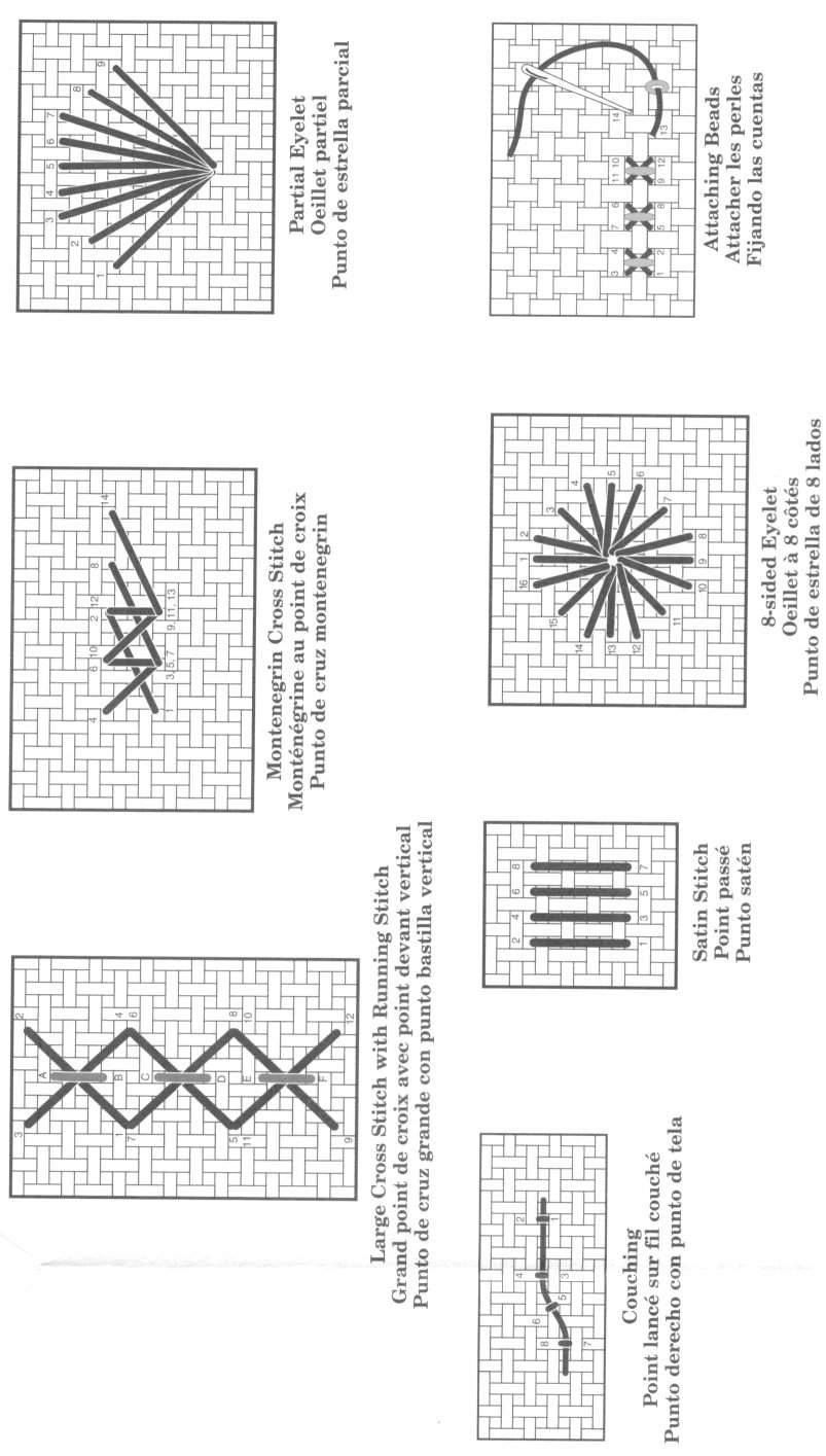 2. termid (Германия, Augsburg), тема: Египет