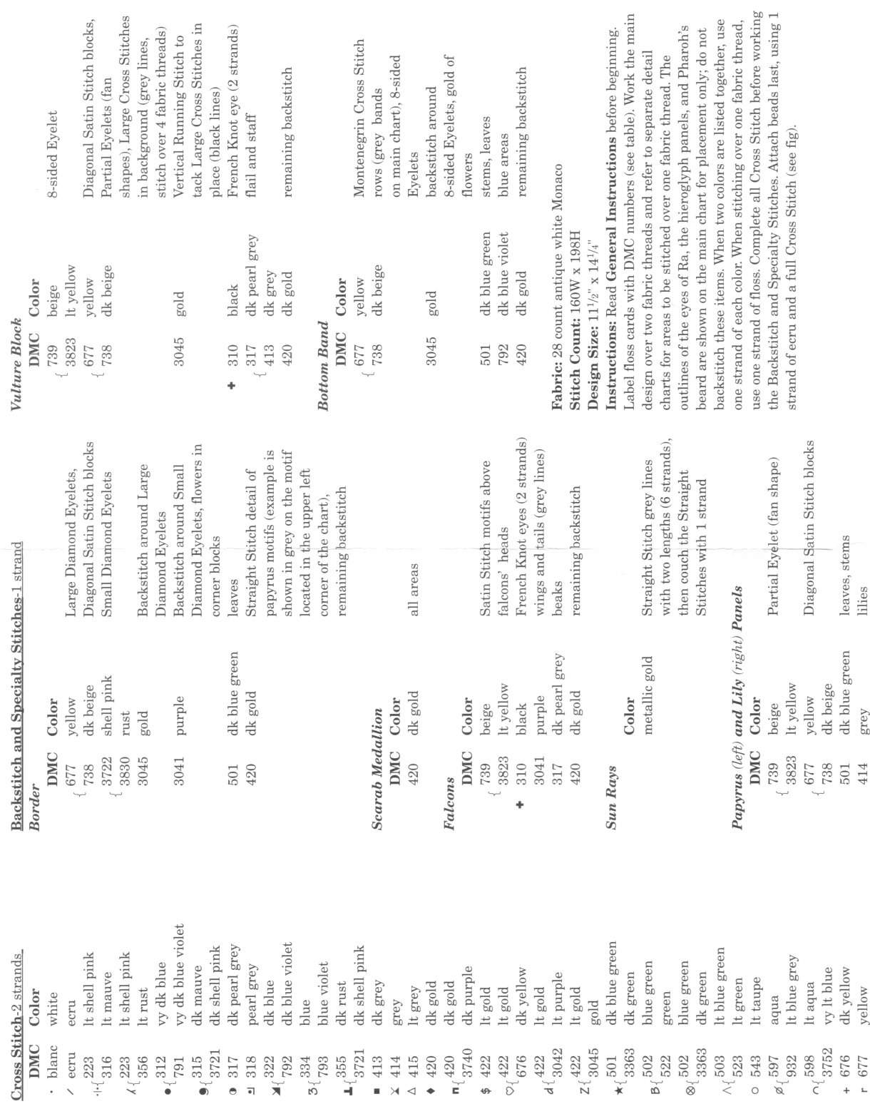 2. termid (Германия, Augsburg), тема: Египет