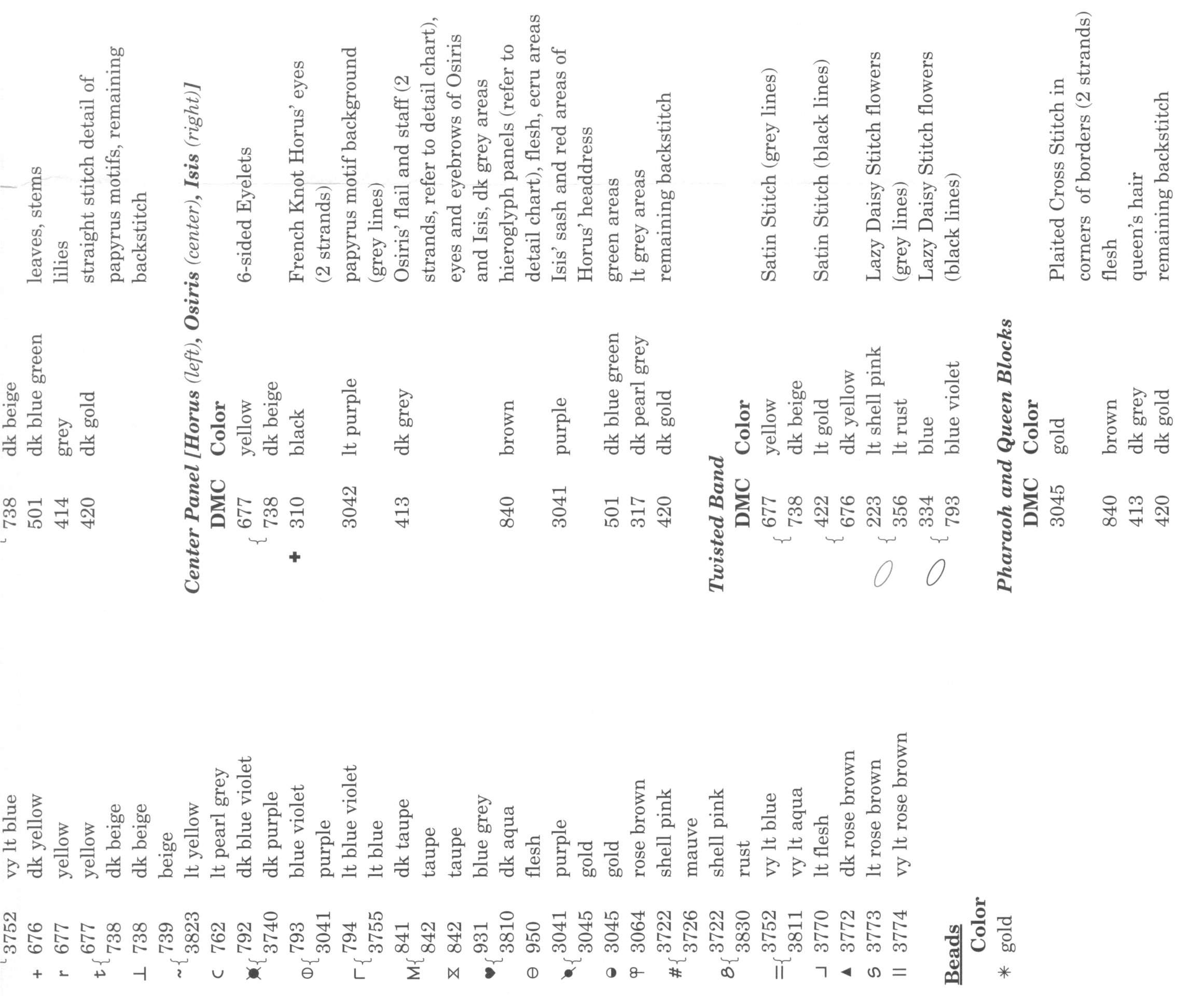 2. termid (Германия, Augsburg), тема: Египет