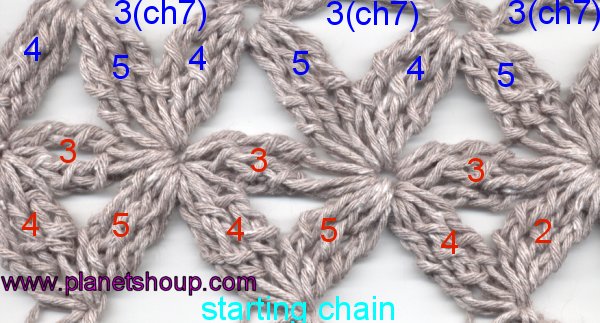 Описание на английском. Шаль Джесики Симпсон