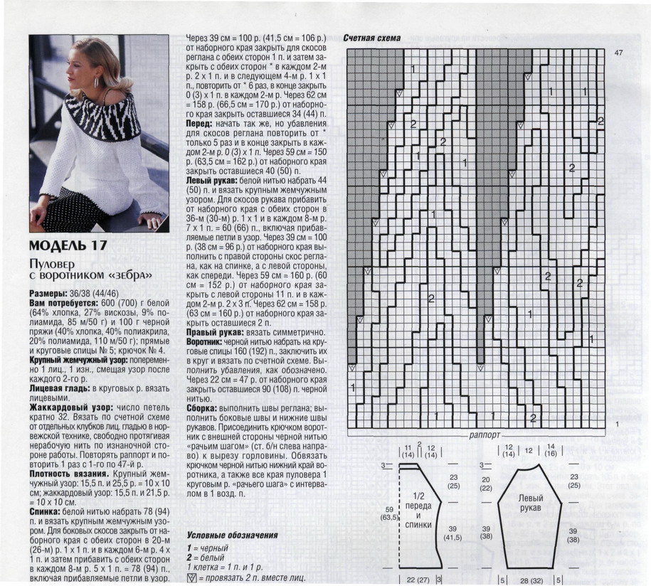 Женские вязаные вещи