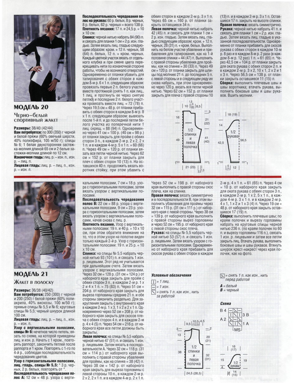 Женские вязаные вещи