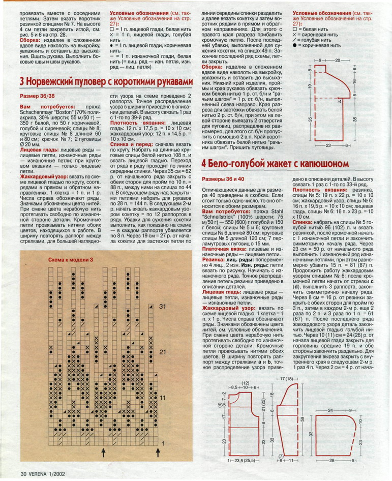 Женские вязаные вещи