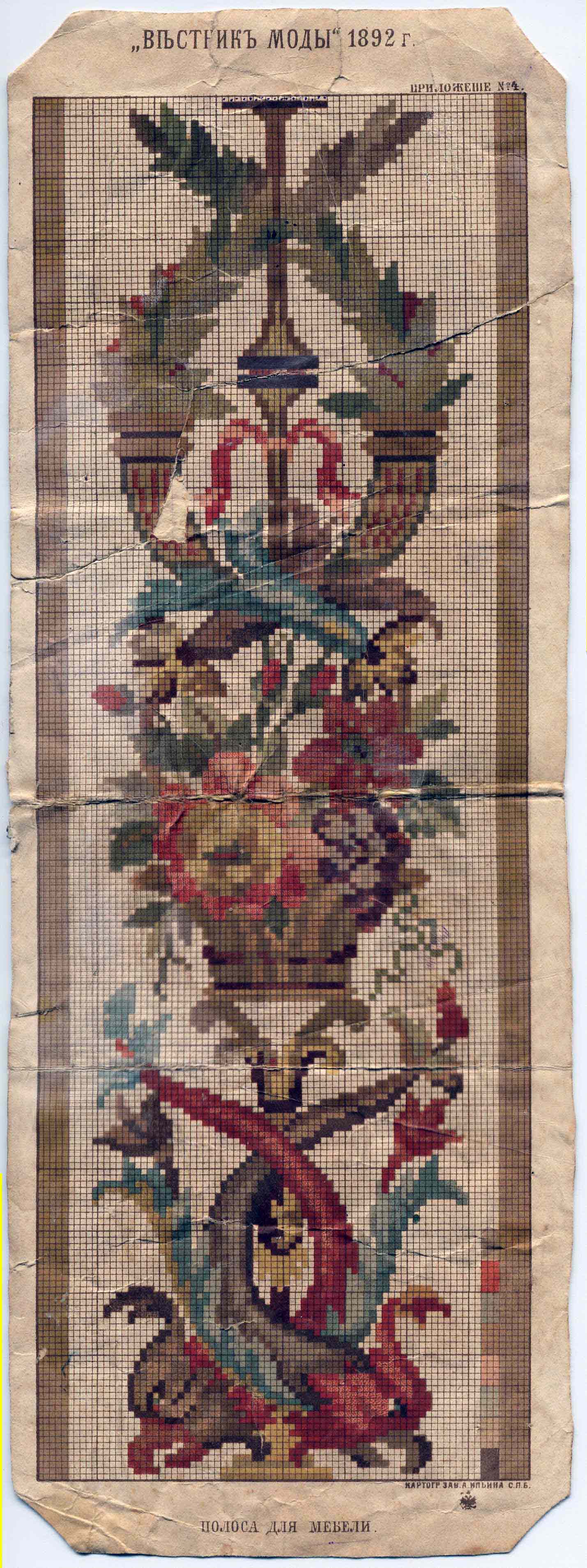 Полоса для мебели. ВЕСТНИК МОДЫ 1892г.