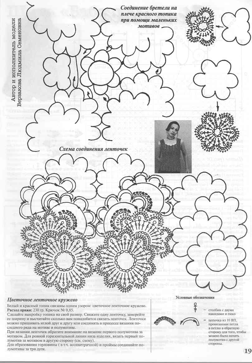 стр19. МиМ 2005-12