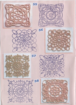puntos. puntos de crochet