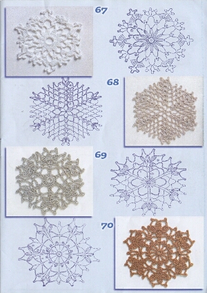 puntos de crochet
