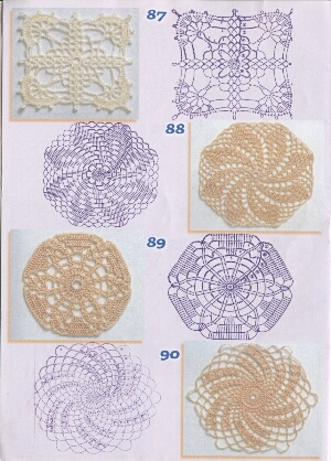 puntos de crochet