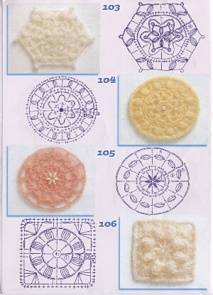 puntos de crochet