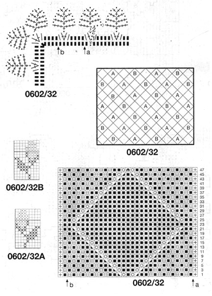 схемы. Плед для малыша