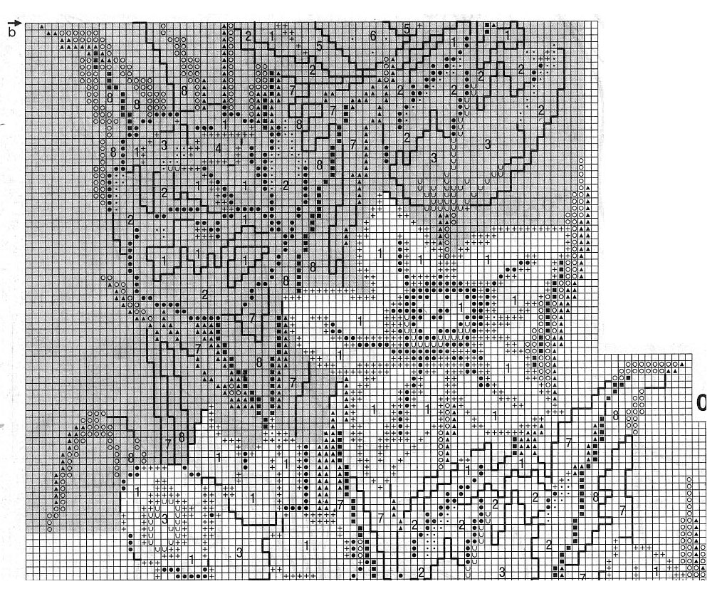 схема 2. Пасхальные мотивы