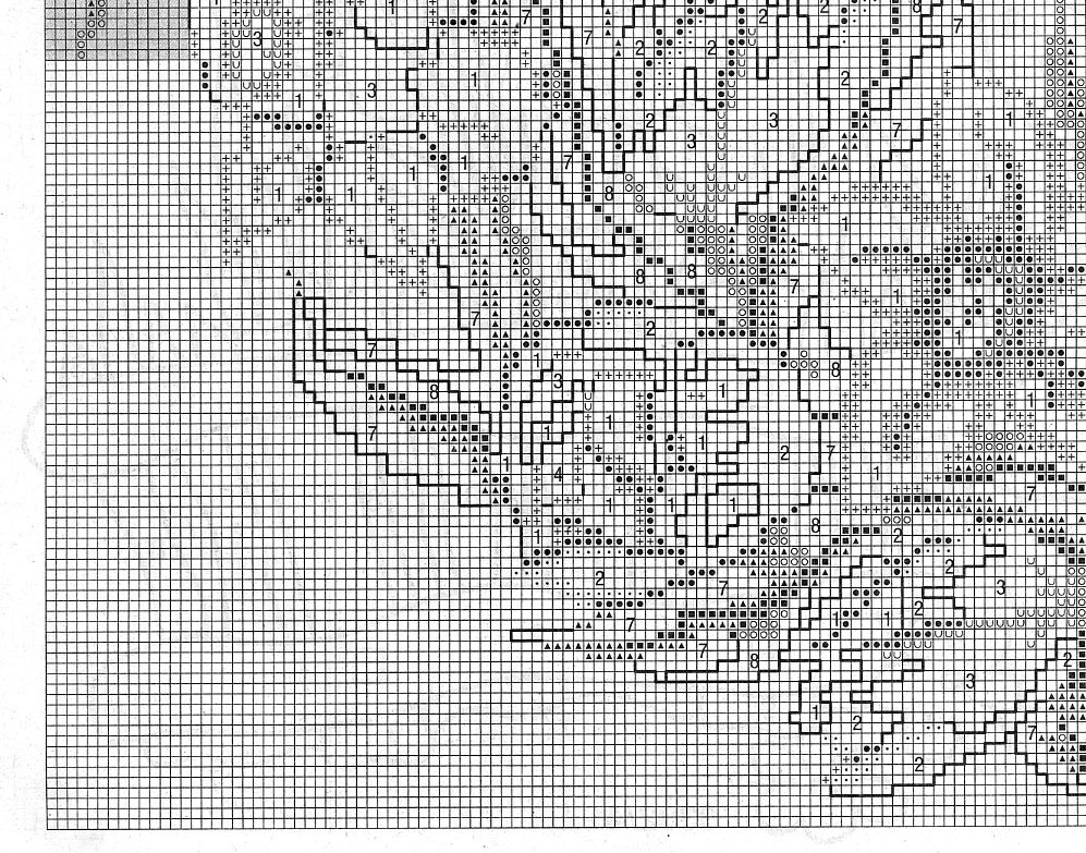 схема 1. Пасхальные мотивы