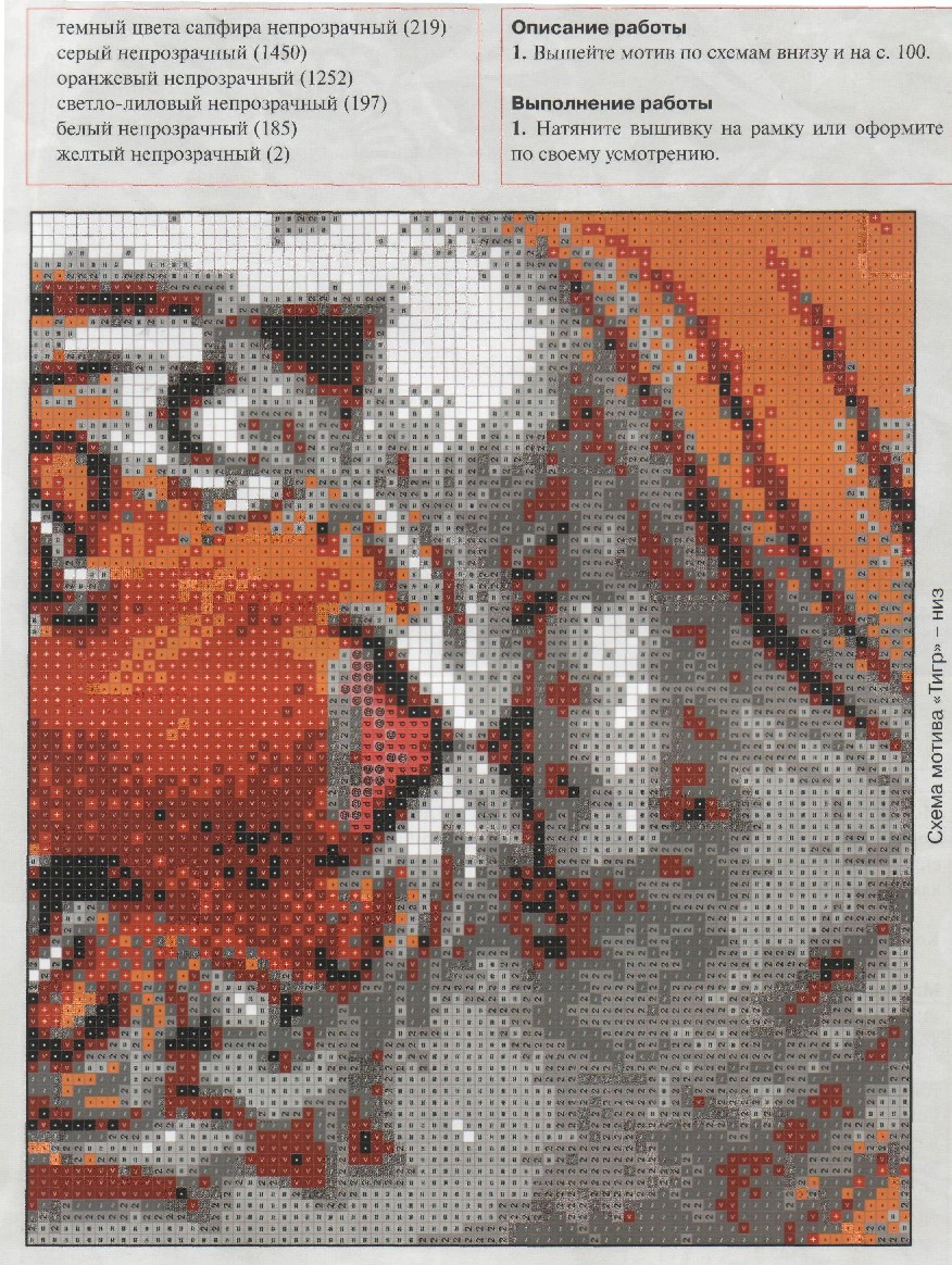 схема2. тигр