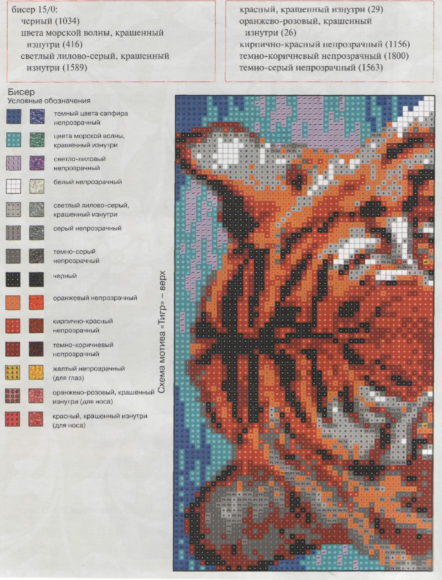 схема1. тигр