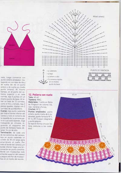 25. Tejer la moda 4