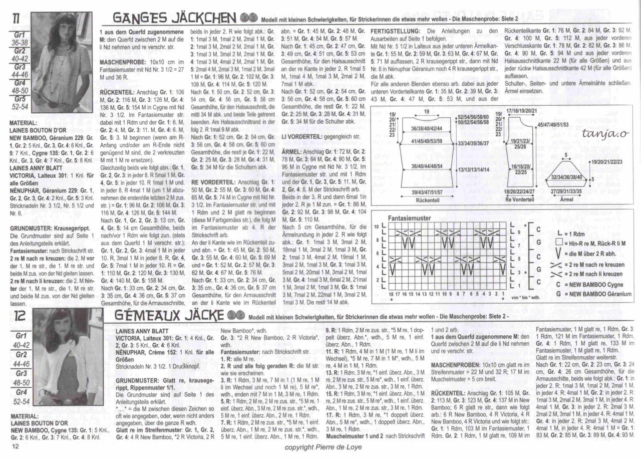 Описание белого жакета. Переводы