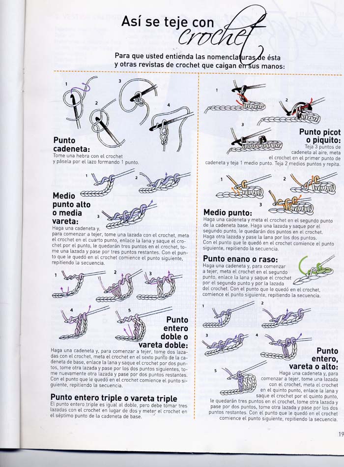 15. Tejer la moda 5