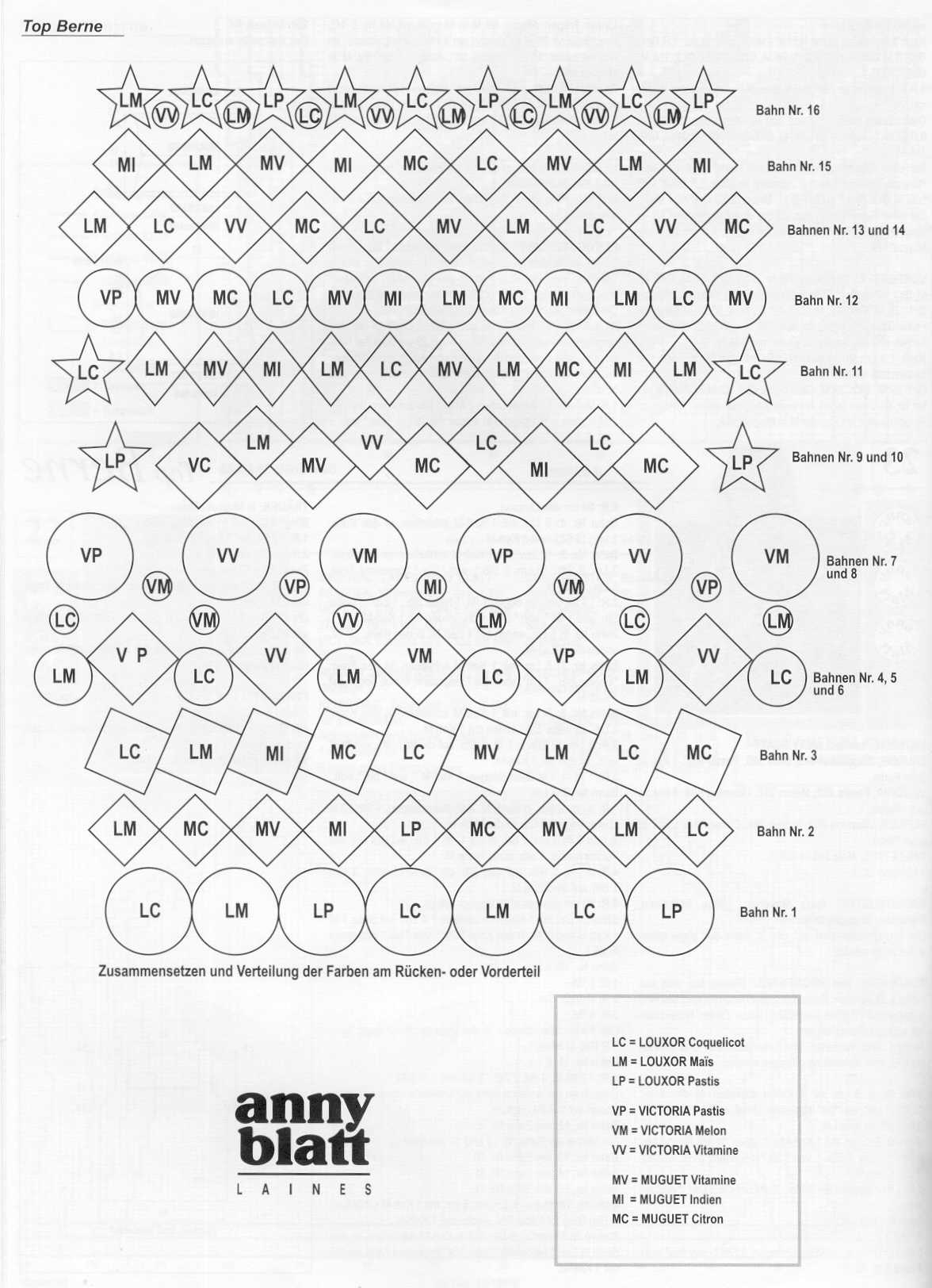 Новая папка