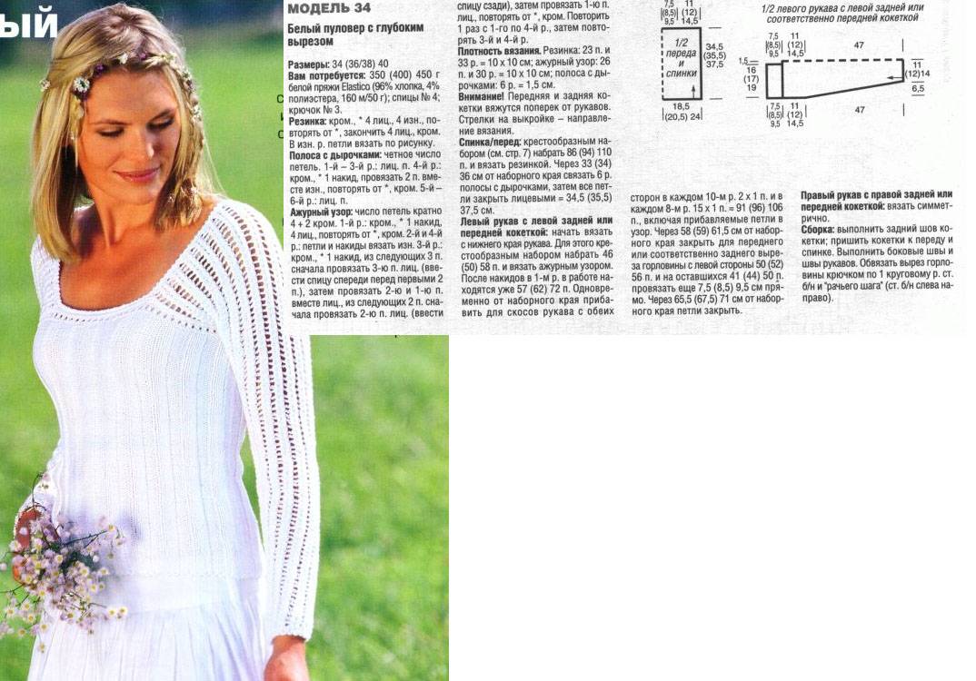 Пуловеры спицами 1. Пуловеры спицами