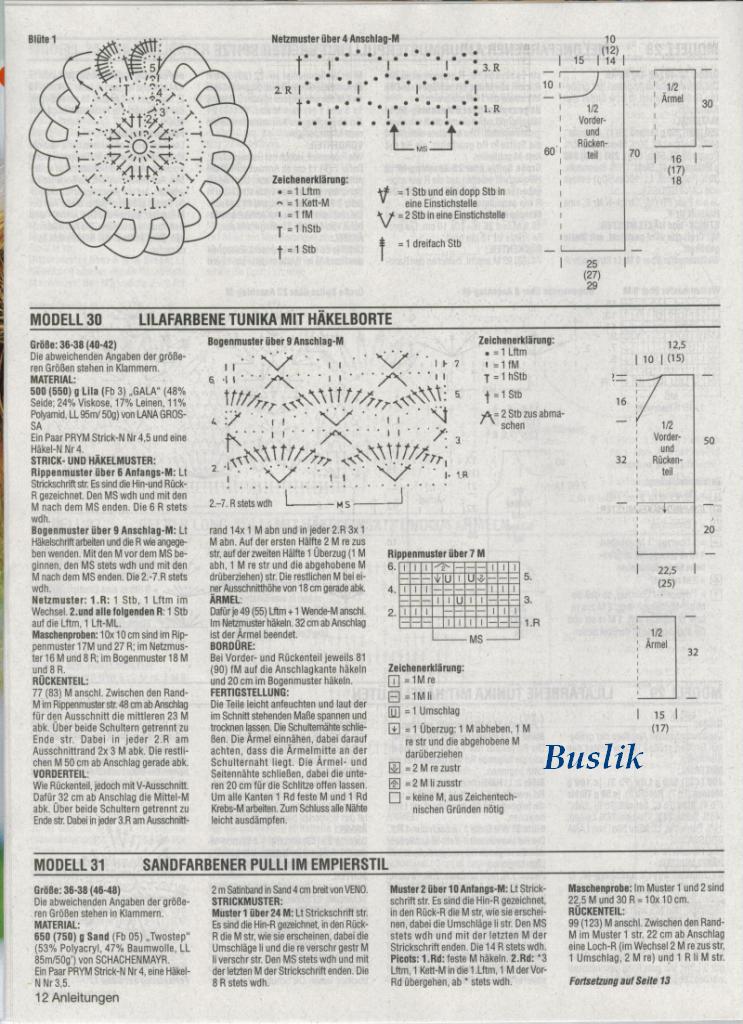 описание 1. Переводы